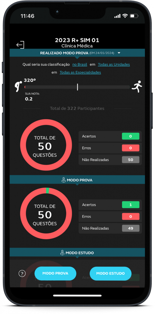 Tela de resultados do simulado